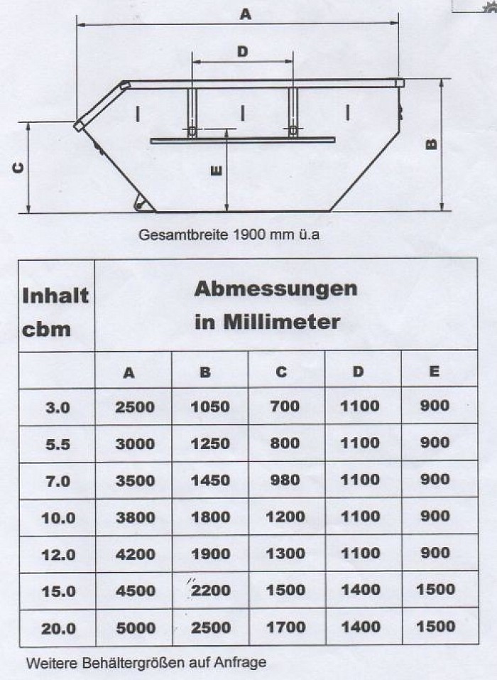 Übersicht der Abmessungen